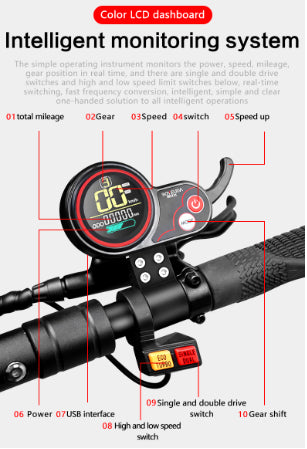 Display (5 pin) e Acceleratore originale per monopattino elettrico BOYUEDA S3-11/S4-11/S4-13